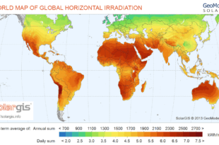 solar power worldwide